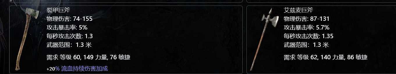 《流亡黯道》S26衛士流血大地震擊BD開荒攻略 《流亡黯道》S26衛士流血大地震擊BD開荒攻略