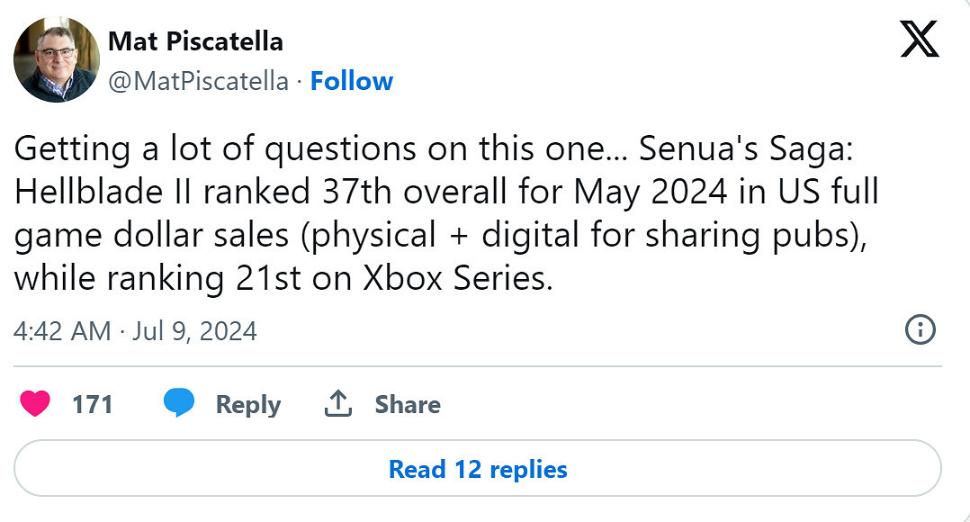 PC版發力!《對馬戰鬼》成5月美國最暢銷遊戲 PC版發力!《對馬戰鬼》成5月美國最暢銷遊戲