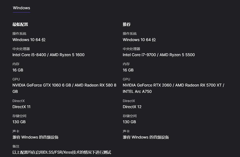 《黑神話悟空》預購地址分享 《黑神話悟空》預購地址分享