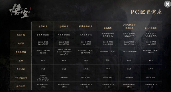 《黑神話悟空》首發時間介紹 《黑神話悟空》首發時間介紹