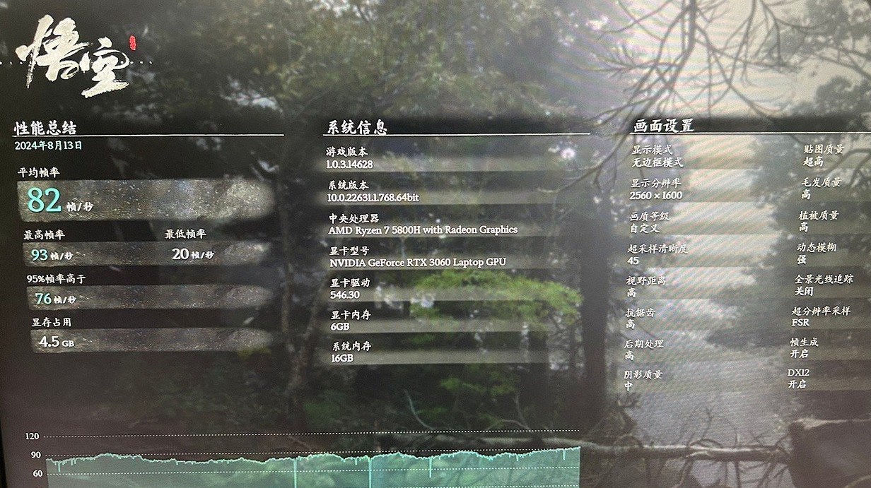 《黑神話：悟空》發布性能測試工具 你的電腦還ok嗎？