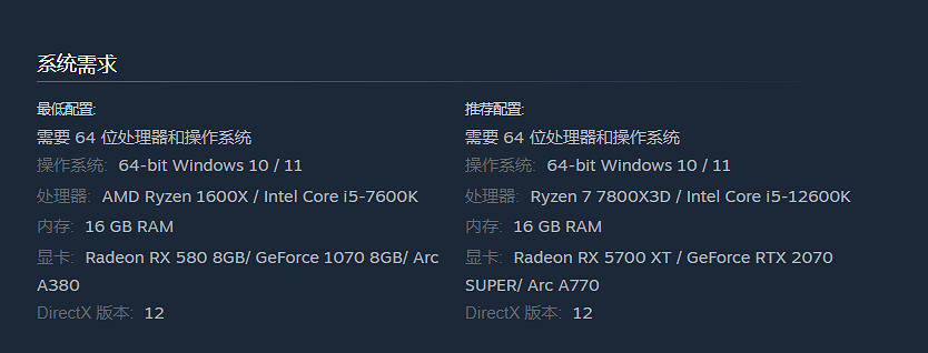 《切爾諾貝利人2：禁區》PC配置公布：最低所需1070！
