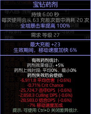 《流亡黯道》S26銳眼光譜元BD開荒攻略 《流亡黯道》S26銳眼光譜元BD開荒攻略