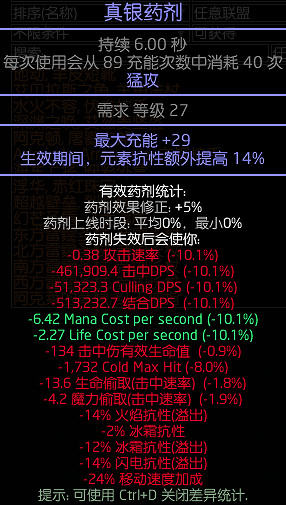 《流亡黯道》S26銳眼光譜元BD開荒攻略 《流亡黯道》S26銳眼光譜元BD開荒攻略