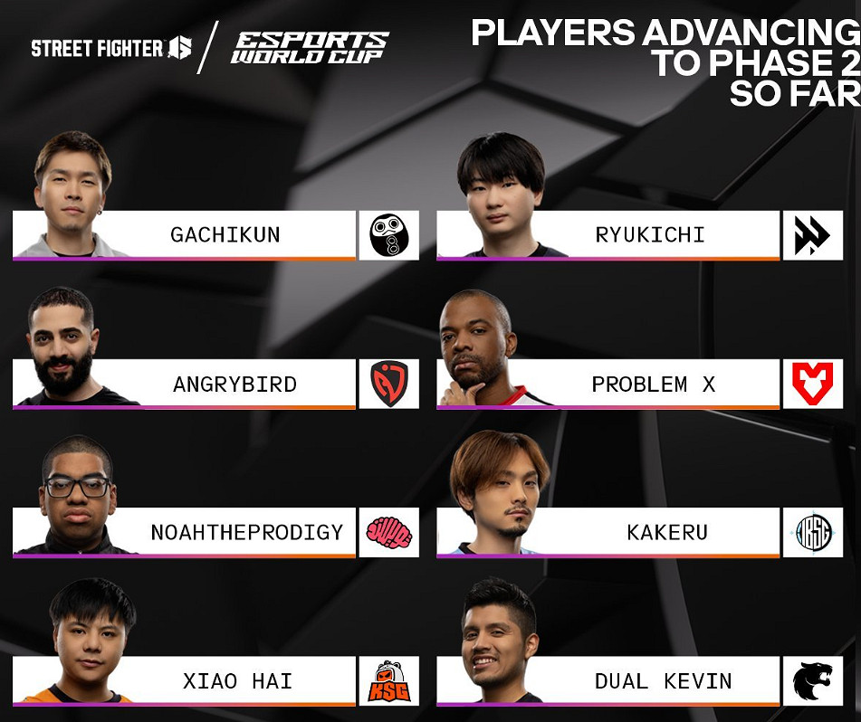 《快打旋風6》最新沙烏地阿拉伯電競世界杯賽程一覽 《快打旋風6》最新沙烏地阿拉伯電競世界杯賽程一覽