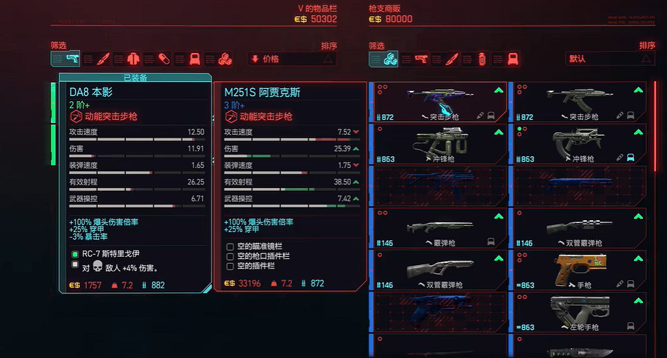 《電馭叛客2077往日之影》索菲婭販賣內容