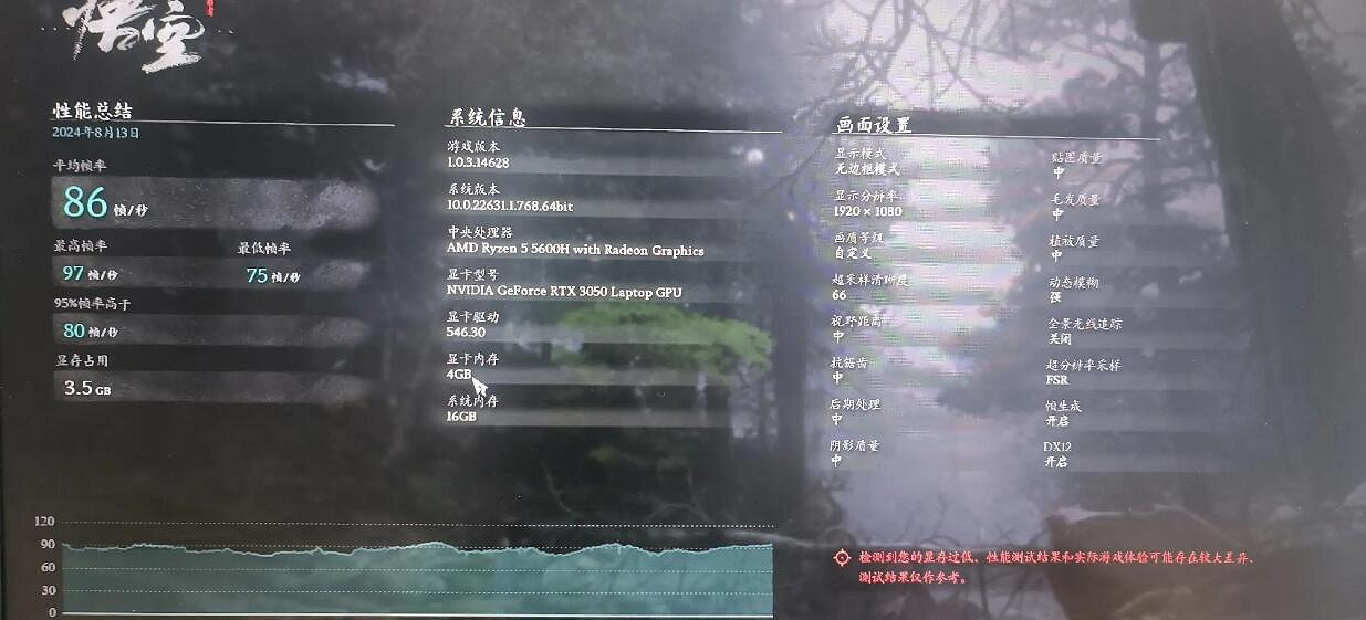 《黑神話悟空》性能測試工具下載地址分享 《黑神話悟空》性能測試工具下載地址分享