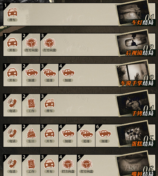 重返未來199977號專欄全結局匯總