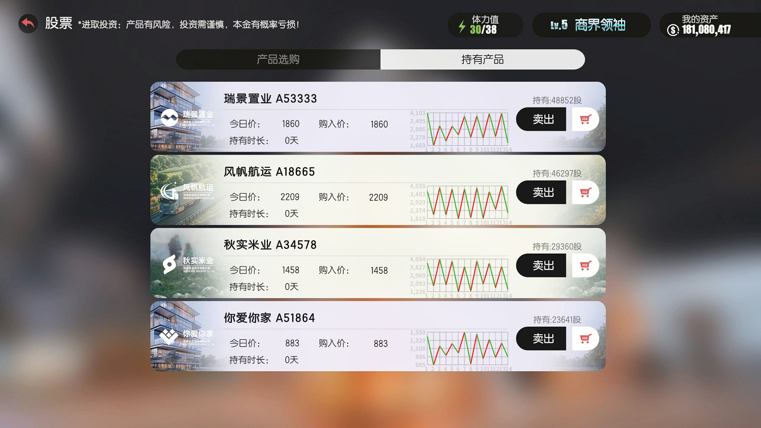 主打模擬經營的戀愛影遊,尬的我摳出來個三室一廳 主打模擬經營的戀愛影遊,尬的我摳出來個三室一廳