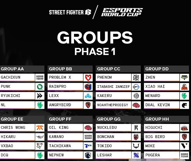《快打旋風6》最新沙烏地阿拉伯電競世界杯賽程一覽 《快打旋風6》最新沙烏地阿拉伯電競世界杯賽程一覽