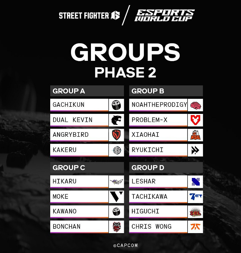 《快打旋風6》最新沙烏地阿拉伯電競世界杯賽程一覽 《快打旋風6》最新沙烏地阿拉伯電競世界杯賽程一覽