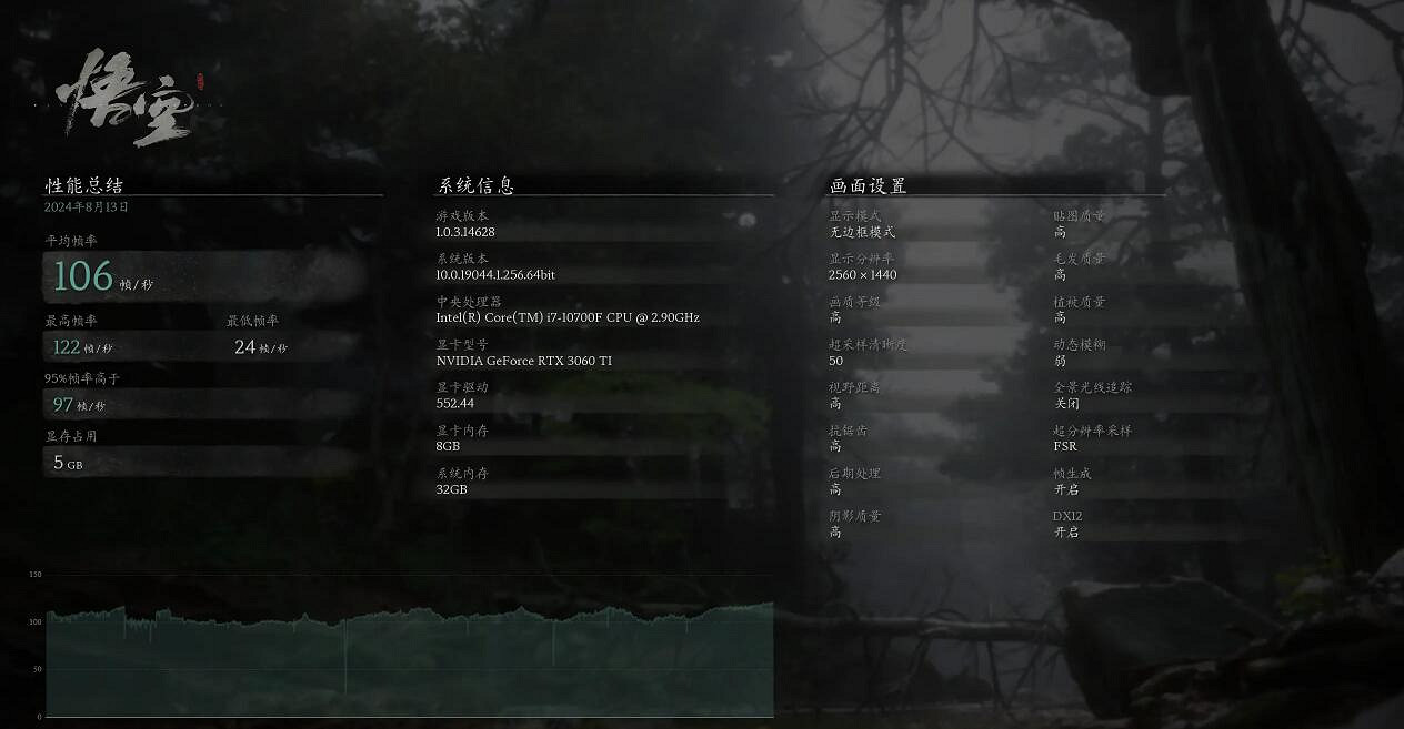 《黑神話悟空》性能測試工具下載地址分享 《黑神話悟空》性能測試工具下載地址分享