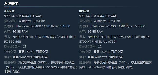 《黑神話悟空》mx250運行遊戲說明 《黑神話悟空》mx250運行遊戲說明