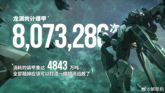 《解限機》先遣戰士行動圓滿收官：276萬預約引爆熱情
