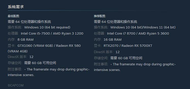 《快打旋風6》Steam價格介紹 《快打旋風6》Steam價格介紹