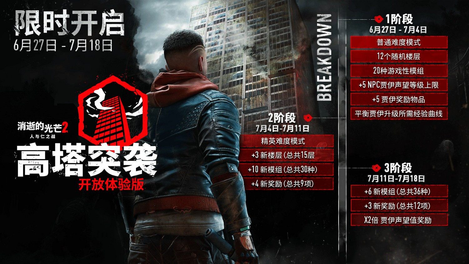 《垂死之光2》新合作模式高塔突襲 限時開放至7月18日