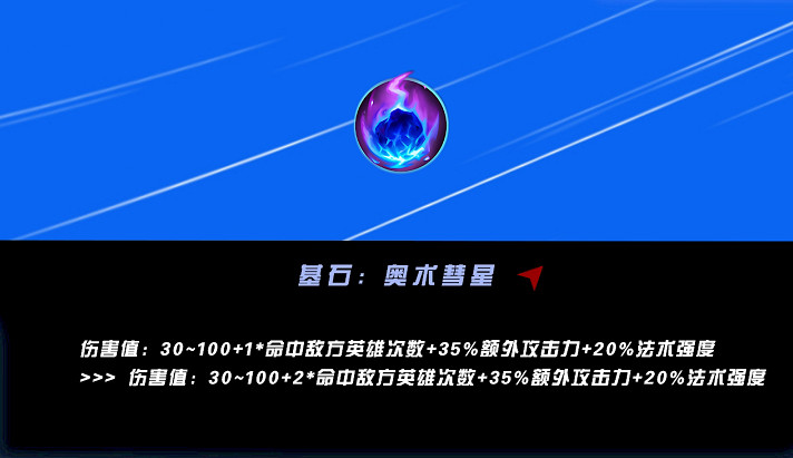 英雄聯盟手遊5.2a版本各位置強度排行 英雄聯盟手遊5.2a版本各位置強度排行