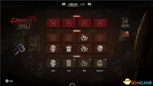 《垂死之光2》終極版dlc全攻略 猩紅紐帶全支線收集攻略 《垂死之光2》終極版dlc全攻略 猩紅紐帶全支線收集攻略