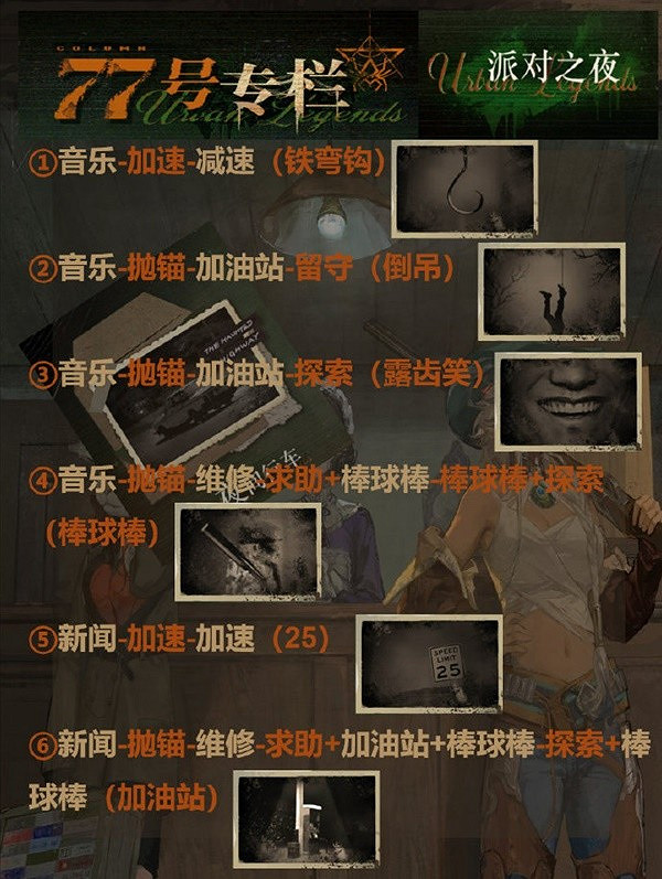 重返未來1999派對之夜結局解鎖方法