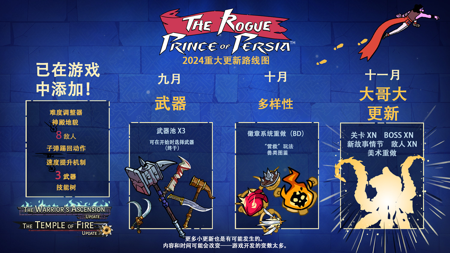 《波斯王子：Rogue》更新路線圖：武器數量將增加3倍!