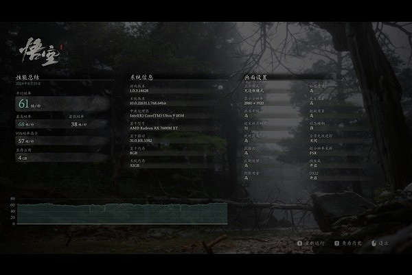 華為MacBook能玩《黑神話》 外接顯卡盒平均可達61幀 華為MacBook能玩《黑神話》 外接顯卡盒平均可達61幀