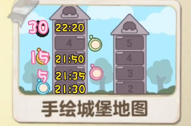 蛋仔派對血色幽靈塔凶手介紹 蛋仔派對血色幽靈塔凶手介紹