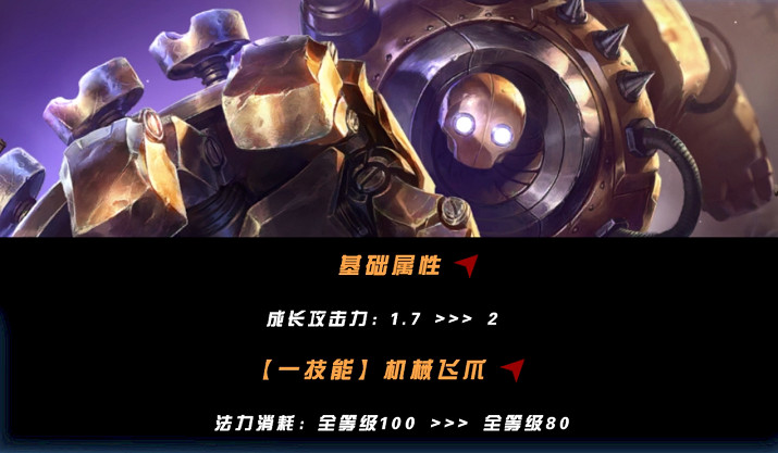 英雄聯盟手遊5.2a版本各位置強度排行 英雄聯盟手遊5.2a版本各位置強度排行