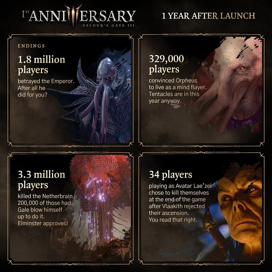 早報：PS+8月遊戲名單 暴雪總裁稱讚《魔獸》團隊