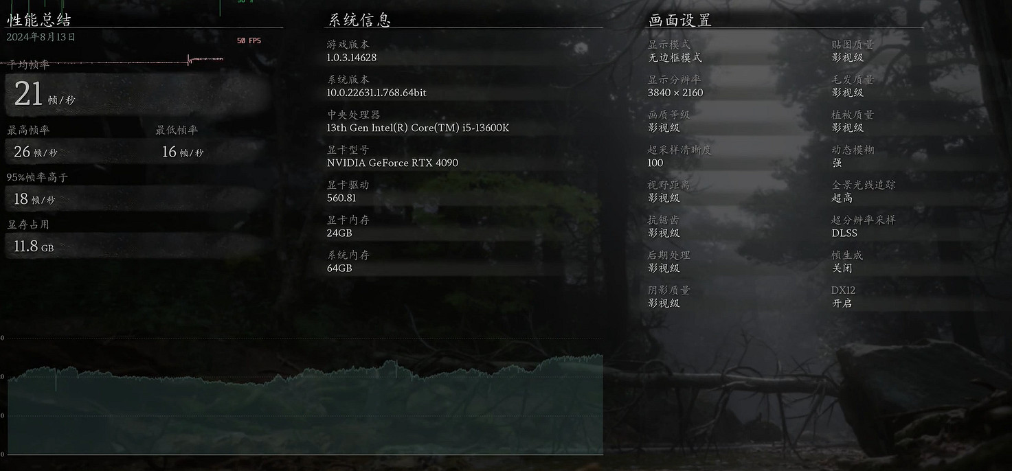 《黑神話悟空》4090遊玩情況說明 《黑神話悟空》4090遊玩情況說明