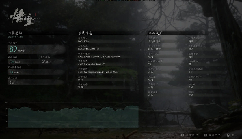 《黑神話悟空》amd顯卡能玩嗎說明 《黑神話悟空》amd顯卡能玩嗎說明