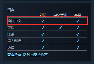 《犯罪現場清潔工》正式登陸Steam!好評率達到98% 《犯罪現場清潔工》正式登陸Steam!好評率達到98%
