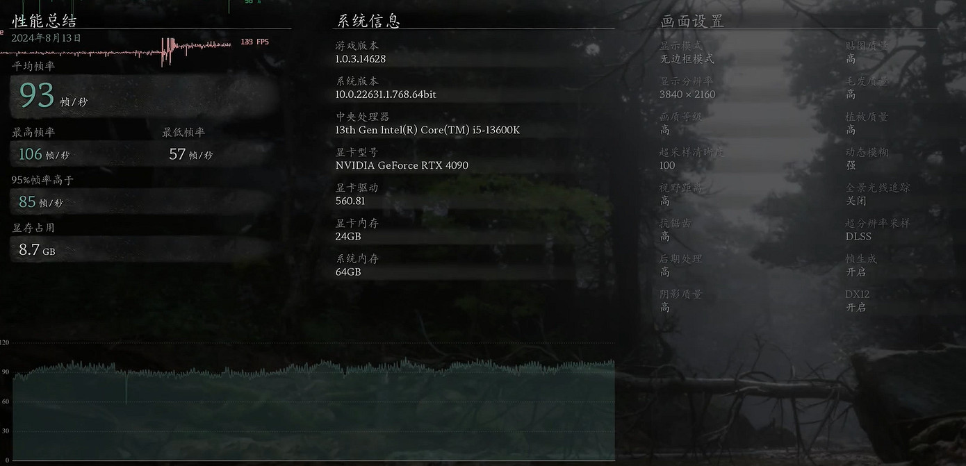 《黑神話悟空》4090幀數介紹 《黑神話悟空》4090幀數介紹