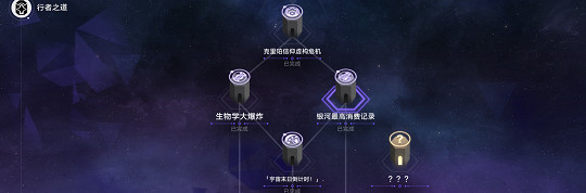崩壞星穹鐵道行者之道速刷攻略 崩壞星穹鐵道行者之道速刷攻略