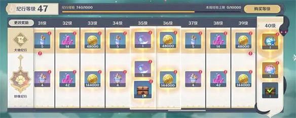 原神5.0前瞻爆料,首次贈送自選五星 原神5.0前瞻爆料,首次贈送自選五星