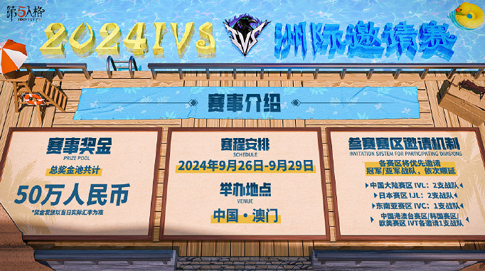 第五人格洲際邀請賽開啟時間2024