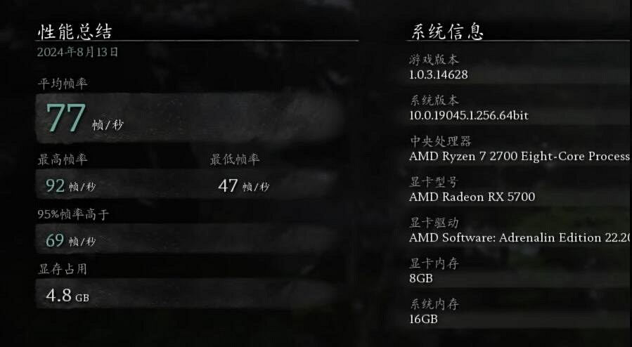 《黑神話悟空》測試工具電腦幀數推薦 《黑神話悟空》測試工具電腦幀數推薦