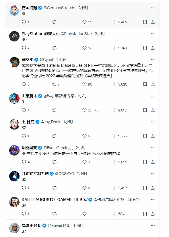 《黑神話》媒體評分今晚22點解禁 M站預測:80分以上 《黑神話》媒體評分今晚22點解禁 M站預測:80分以上