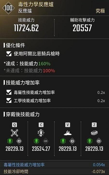 《第一繼承者》角色配裝攻略