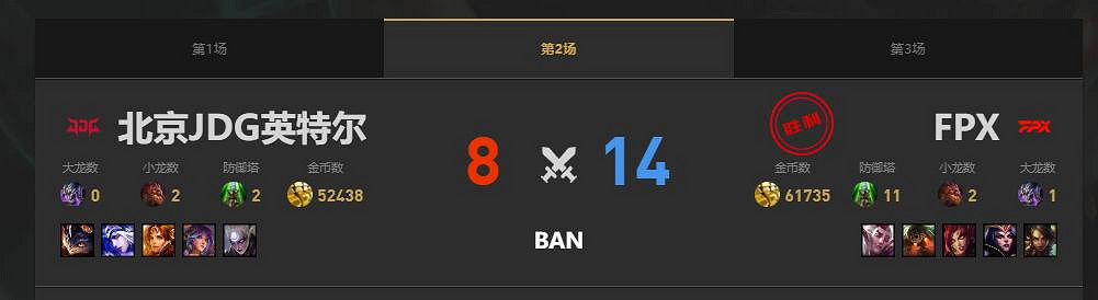 《lol》夏季賽組內賽JDG vs FPX賽況介紹 《lol》夏季賽組內賽JDG vs FPX賽況介紹