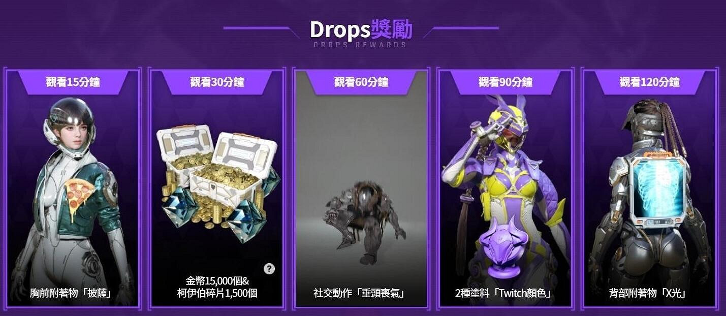 《第一繼承者》Twitch掉寶獎勵介紹 《第一繼承者》Twitch掉寶獎勵介紹