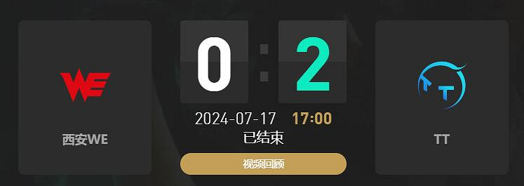 《lol》夏季賽組內賽WE vs TT賽況介紹