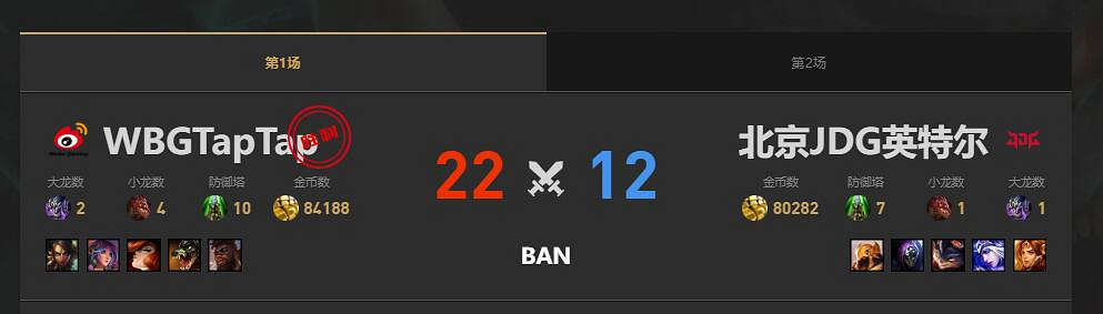 《lol》夏季賽組內賽JDG vs WBG賽況介紹