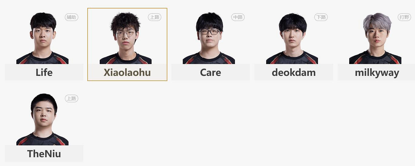 《lol》夏季賽組內賽FPX vs NIP賽況介紹