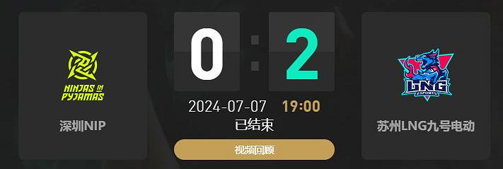 《lol》夏季賽組內賽NIP vs LNG賽況介紹