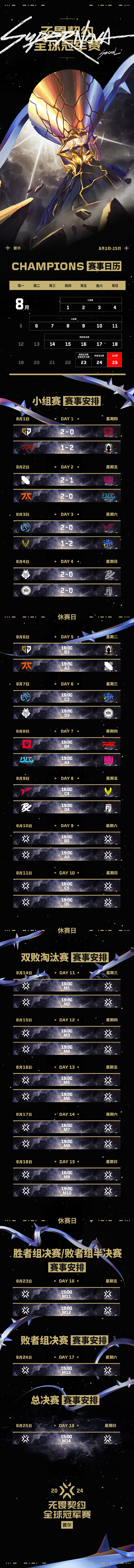 《特戰英豪》全球冠軍賽2024賽程表