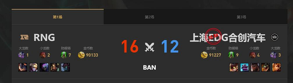 《lol》夏季賽組內賽EDG vs RNG賽況介紹 《lol》夏季賽組內賽EDG vs RNG賽況介紹