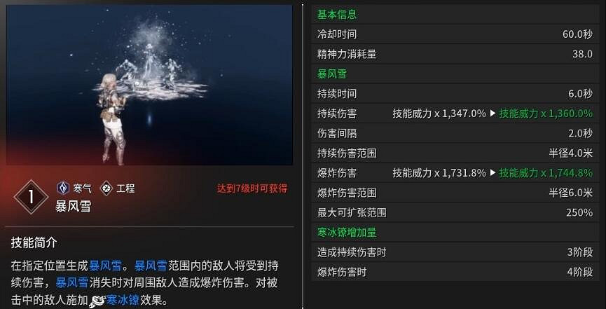 《第一繼承者》維艾莎能力介紹