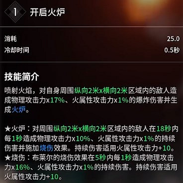 《第一繼承者》英雄技能介紹 《第一繼承者》英雄技能介紹