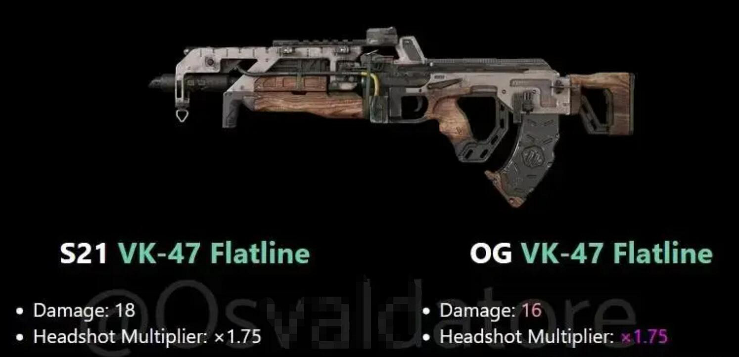 《apex》懷舊模式槍械資料匯總