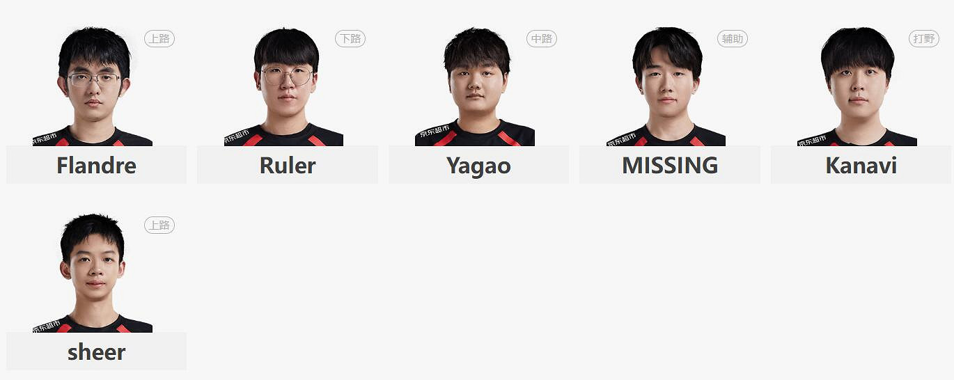 《lol》夏季賽組內賽JDG vs BLG賽況介紹